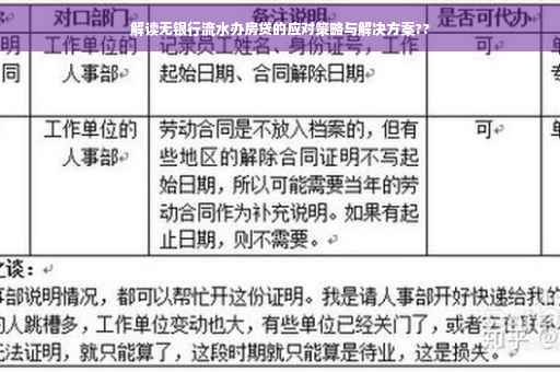 解读无银行流水办房贷的应对策略与解决方案??