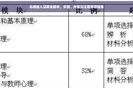 车祸收入证明全解析，步骤、内容与注意事项指南