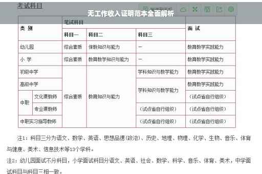 无工作收入证明范本全面解析