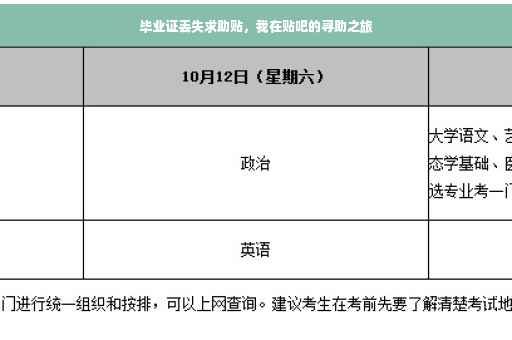 毕业证丢失求助贴，我在贴吧的寻助之旅