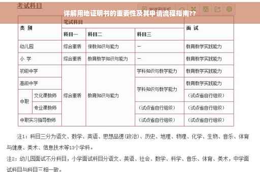 详解用地证明书的重要性及其申请流程指南??