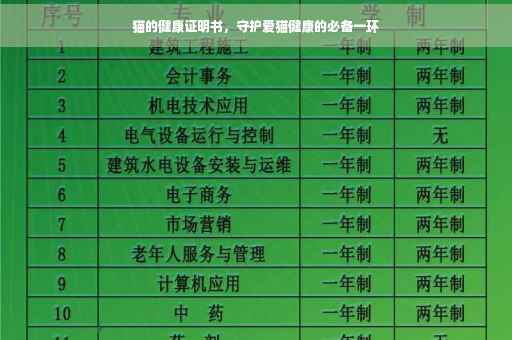 猫的健康证明书，守护爱猫健康的必备一环