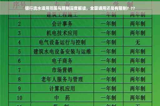 银行流水适用范围与限制深度解读，全国通用还是有限制？??
