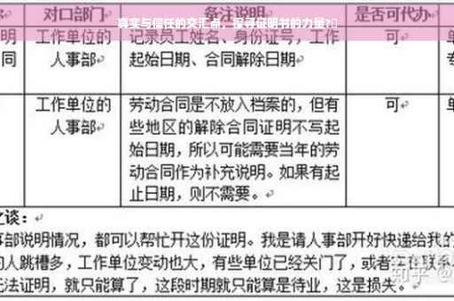 真实与信任的交汇点,探寻证明书的力量?✨ 真实与信任的交汇点,探寻证明书的力量?✨