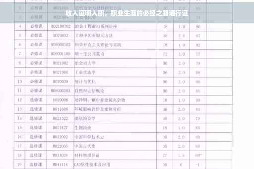 收入证明入职，职业生涯的必经之路通行证