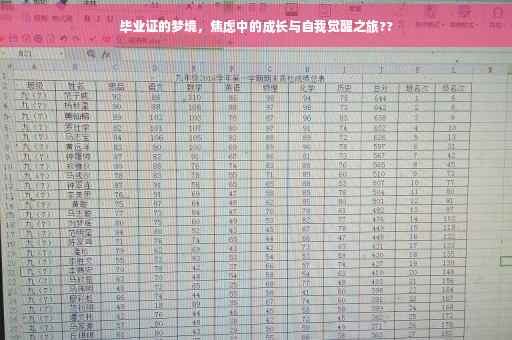 毕业证的梦境，焦虑中的成长与自我觉醒之旅??