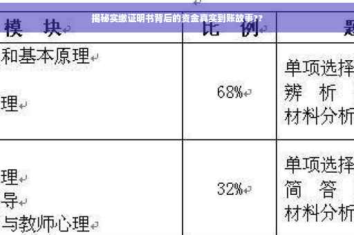 揭秘实缴证明书背后的资金真实到账故事??