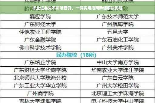 毕业证丢失不影响晋升，一份实用指南助你解决问题