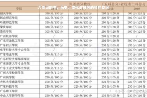 刀剑证明书，历史、文化与技艺的绚烂交织