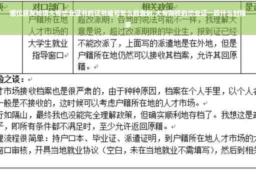 哪位朋友知道大专毕业证书的证书编号怎么能查到,大专院校的毕业证一般什么时候拿