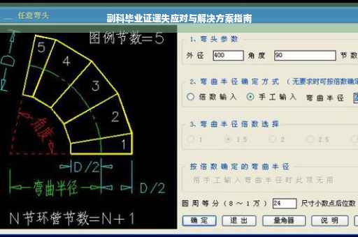 副科毕业证遗失应对与解决方案指南 副科毕业证遗失应对与解决方案指南
