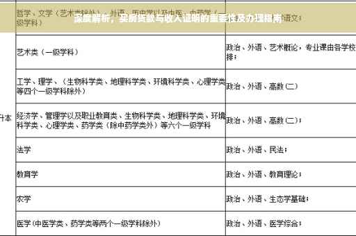 深度解析，买房贷款与收入证明的重要性及办理指南