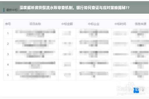 深度解析房贷假流水账审查机制，银行如何查证与应对策略揭秘??