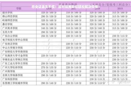 毕业证丢失不慌！应对指南助你轻松解决烦恼！