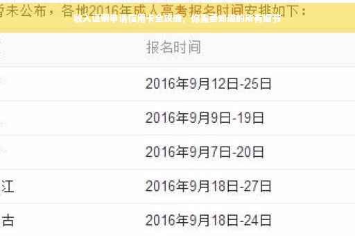 收入证明申请信用卡全攻略，你需要知道的所有细节