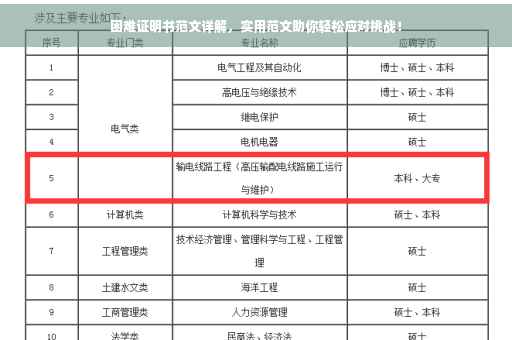 困难证明书范文详解，实用范文助你轻松应对挑战！