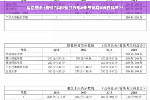 解除或终止劳动合同证明书的背后细节及其重要性解析 ??