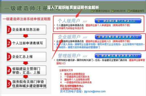 深入了解钢板质量证明书全解析