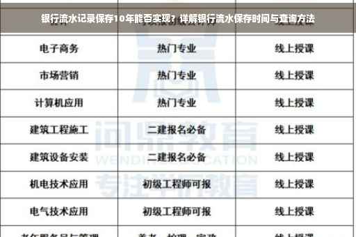 银行流水记录保存10年能否实现？详解银行流水保存时间与查询方法