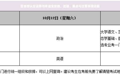 留资格认定证明书申请全攻略,流程、要点与注意事项详解 留资格认定证明书申请全攻略,流程、要点与注意事项详解
