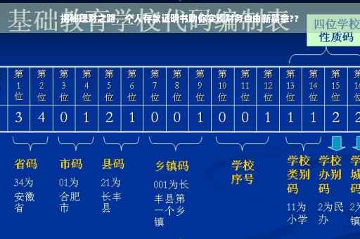 揭秘理财之路，个人存款证明书助你实现财务自由新篇章??