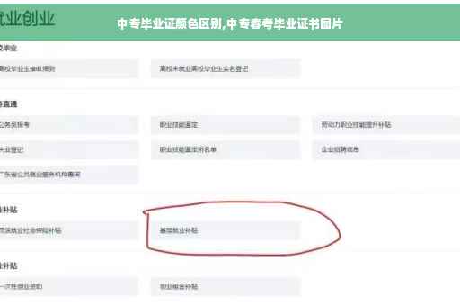 中专毕业证颜色区别,中专春考毕业证书图片