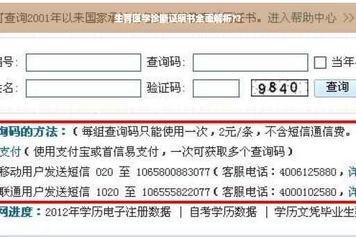 生育医学诊断证明书全面解析??