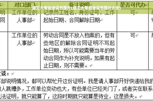 成工大专毕业证书图片(成工大专毕业证书图片大全)