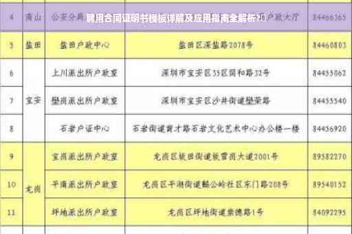 聘用合同证明书模板详解及应用指南全解析?✨