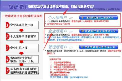 通化职业毕业证遗失应对指南，找回与解决方案?