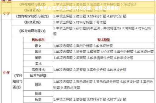 大学毕业证遗失之痛与补办攻略，重建之路揭秘?