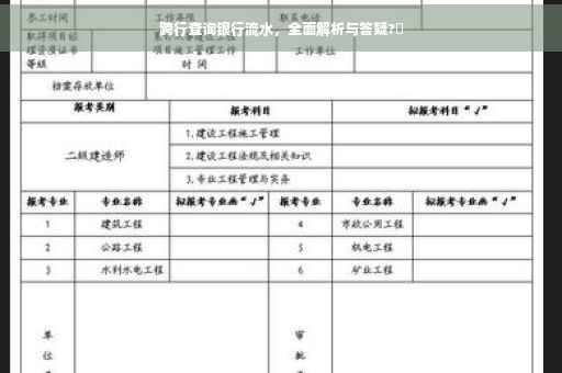 跨行查询银行流水，全面解析与答疑?✨