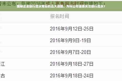 揭秘企业银行流水背后的五大原因，为何公司需要关注银行流水？