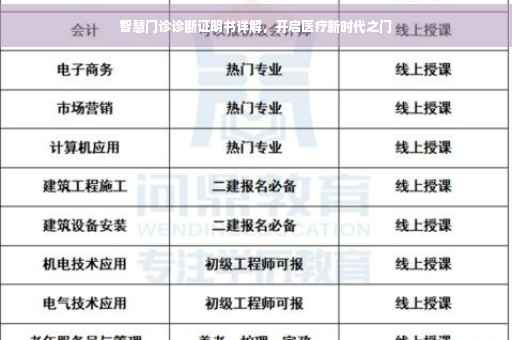 智慧门诊诊断证明书详解，开启医疗新时代之门