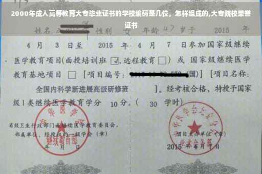 2000年成人高等教育大专毕业证书的学校编码是几位，怎样组成的,大专院校荣誉证书