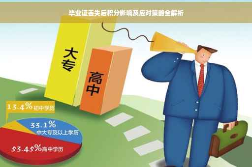 毕业证丢失后积分影响及应对策略全解析