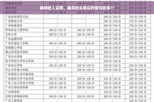 揭秘收入证明，揭开抬头背后的细节故事??