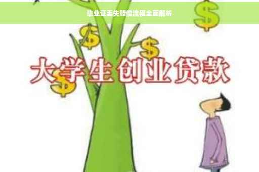 毕业证丢失赔偿流程全面解析
