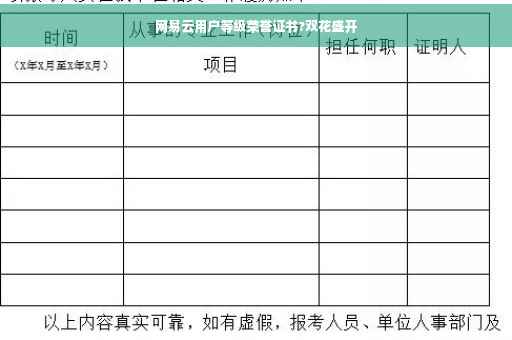 网易云用户等级荣誉证书?双花盛开