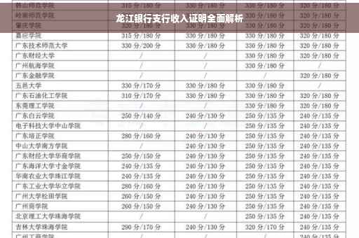 龙江银行支行收入证明全面解析