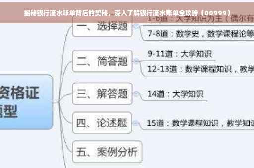 揭秘银行流水账单背后的奥秘，深入了解银行流水账单全攻略（00999）