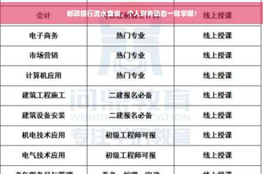 邮政银行流水查询，个人财务动态一键掌握！