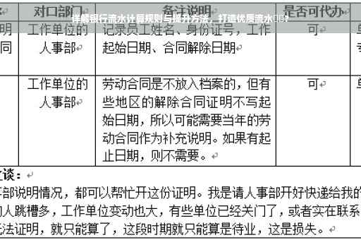 详解银行流水计算规则与提升方法，打造优质流水⚡️?