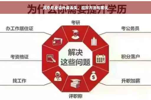 高中毕业证外皮丢失，应对方法与建议