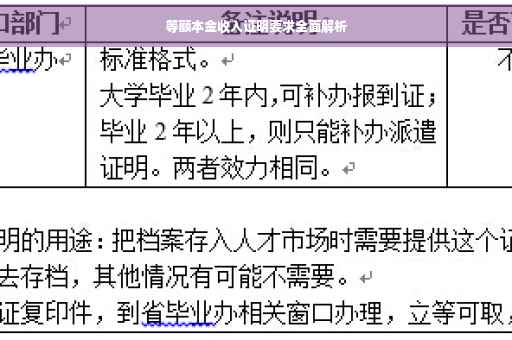 等额本金收入证明要求全面解析