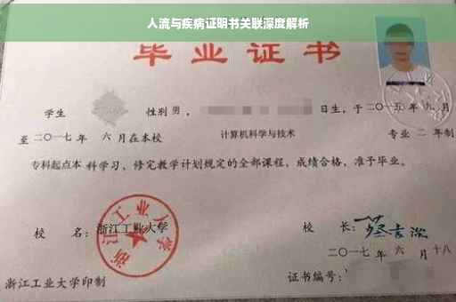 人流与疾病证明书关联深度解析