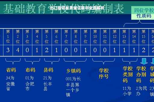 出口版铝板质量证明书全面解析
