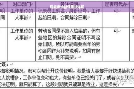 弱精症诊断证明书详解