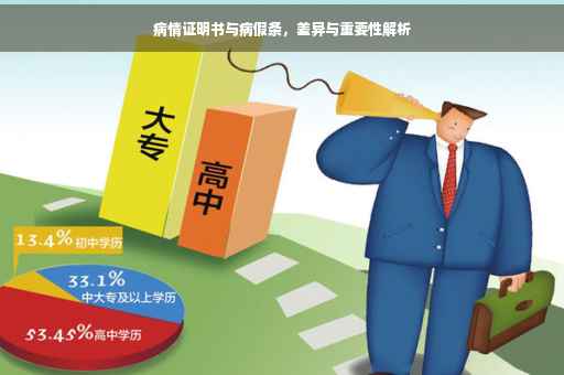 病情证明书与病假条，差异与重要性解析