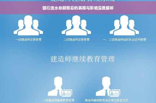 银行流水总额背后的真相与影响深度解析